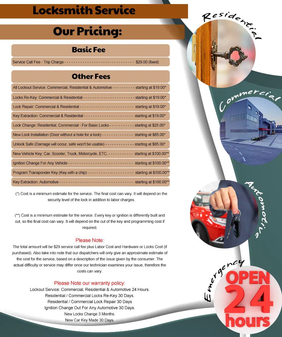 Interstate Locksmith Shop Mission, KS 913-364-2660